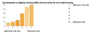 Skärmavbild 2013-05-10 kl. 11.01.53